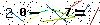 Veiligheids Code