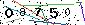 Veiligheids Code